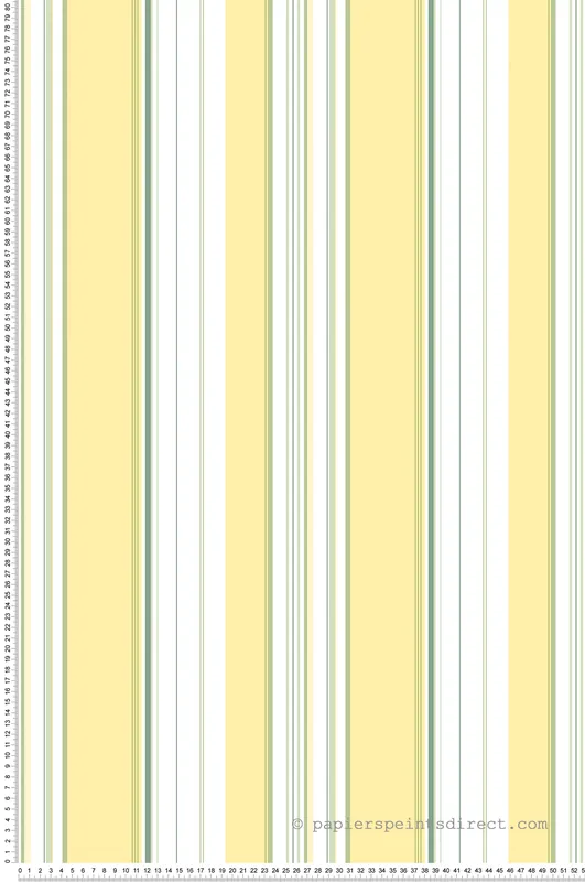 Bon Plan Papier peint Multi Rayures jaune vert - Cuisine Fraicheur 6 de Lutèce Réf. LTC-G45448